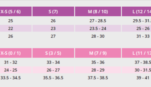 Soffe Sizing chart